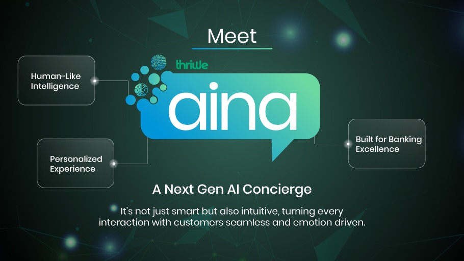 Thriwe Expands Presence in the UAE with the Launch of ‘Thriwe Aina’A Next-Gen AI Concierge Redefining Customer Loyalty